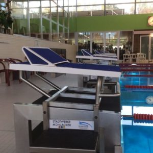 Startsysteme Schwimmen Schmitzler